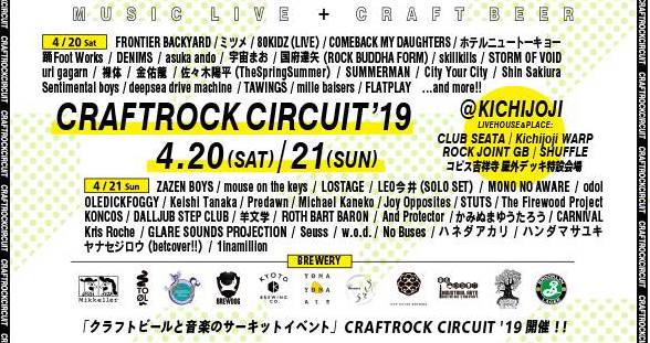 クラフトロック2019詳細