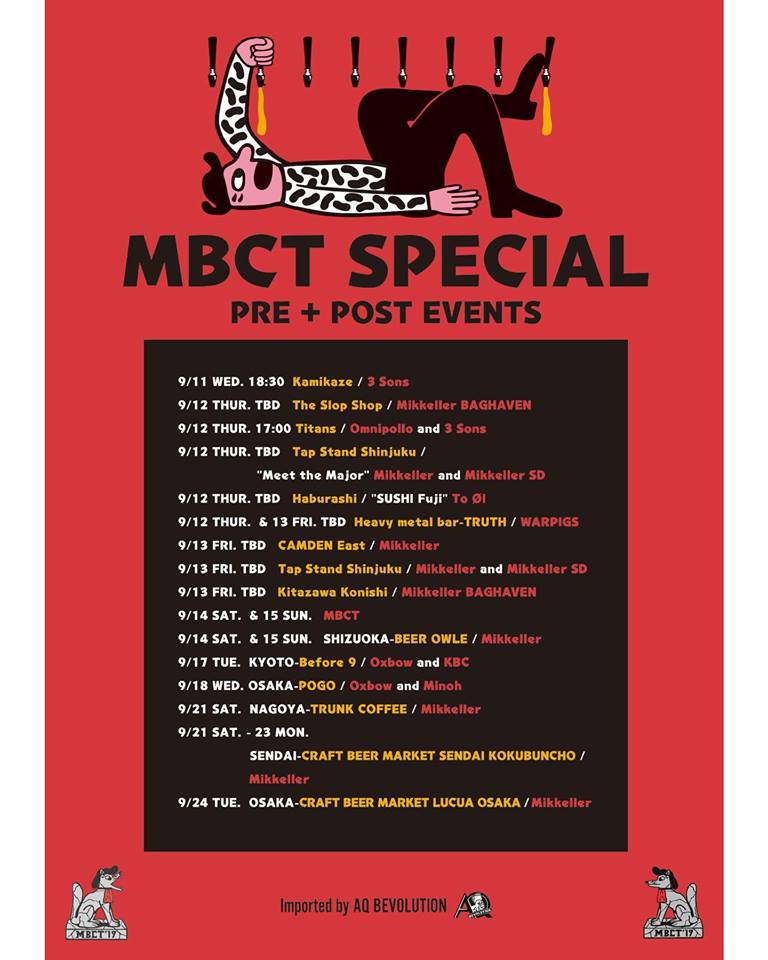 MBCTevents