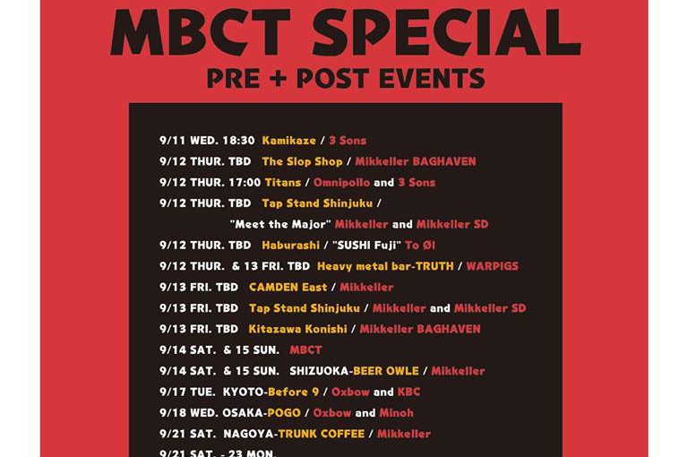 MBCTevents