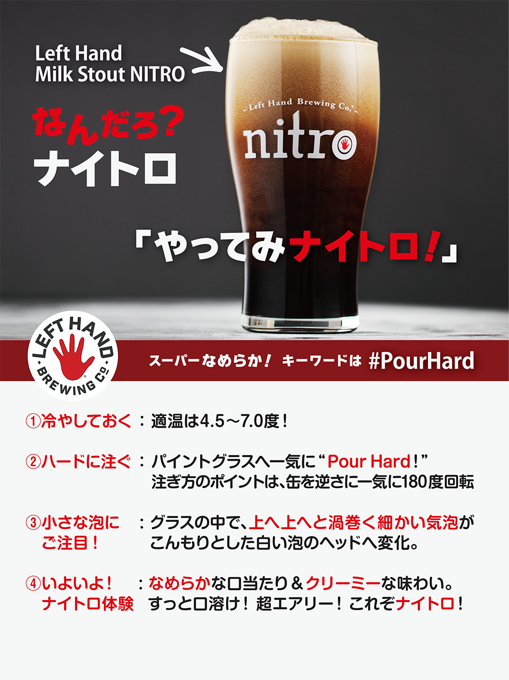 なんだろナイトロ、やってみナイトロ